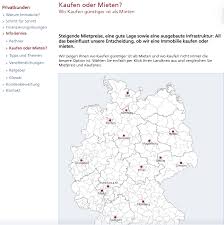 Die eigenleistung fließt quasi wie eigenkapital in die baufinanzierung ein. Dsl Bank Kredit Erfahrungen Test 2021