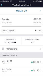 How to make money with uber eats. Some Proof For You Guys That It Is Possible To Make Great Money Probs Not Going To Upload These Regularly Ubereats