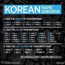 Are you looking for the right korean boy name for your child? Your Korean Name Korean Lessons Korean Language Learning Korean Phrases