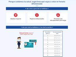 Se recomienda el voto por turnos, de acuerdo al último dígito del dni. Donde Votar Y A Que Hora En Las Elecciones 2021 Del 11 De Abril Trends El Bocon