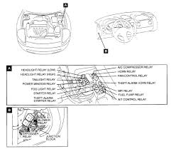 99 eclipse radio wiring diagram 47z 39b bird pas gmbh de. Need Diagram Of Fuse Relay Box That Has The Starter Relay In It 2000 Mitsubishi Eclipse 3 0 Sohc Vin 4a3ac84l2ye061019