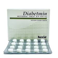 Image result for Metformin