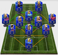 Team of season is always the most exciting time in fifa's yearly cycle. Fifa 19 Ligue 1 Team Of The Season Tots Prediction