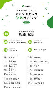 アメーバブログ