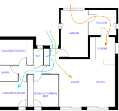 Guide du permis de construire. Comme Un Architecte Logiciel Gratuit De Plans De Maisons