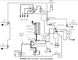 We did not find results for: Diagram Oliver 550 Tractor Wiring Diagram Full Version Hd Quality Wiring Diagram Diagramref Segretariatosocialelatina It