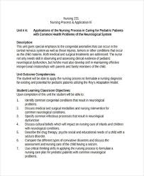 Free 32 Nursing Assessment Examples In Pdf Doc Examples