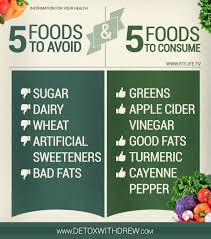 Pin On Lose Weight Fat