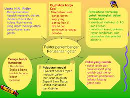 Contoh syarikat sime darby dan guthrie. British Mengeksploit Ekonomi Ppt Download