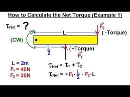 Physics Mechanics Ch 15 Torque Fundamentals 10 Of 13 How To Calculate The Net Torque Ex 1 Youtube