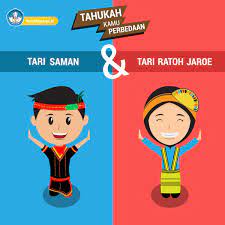 Jumat, 02 oktober 2020 add comment edit. Gambar Tari Saman Kartun Visitbandaaceh Com