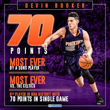 He's decided to run through a bunch of mac miller songs. Devin Booker Made History With This Game Devin Booker 70 Points 231291 Hd Wallpaper Backgrounds Download