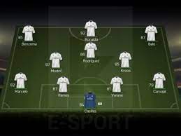 Ansonsten trifft dies nur auf athletic bilbao und den fc barcelona zu. Fifa 15 Beste Aufstellung Fur Real Madrid Alle News Aus Dem Fussball Und Der Welt Des Sports Kicker