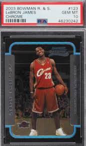 We did not find results for: The Best Lebron James Rookie Cards For Collectors And Value Investors