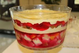 Sebagaimana resepi trifle yang dibuat oleh suriea mohd noor‎ di laman facebook. Puding Trifle Azie Kitchen