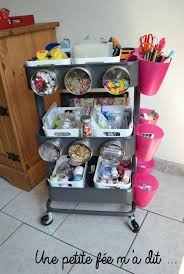36 Kreative Moglichkeiten Den Raskog Ikea Kuchenwagen Zu Nutzen 36 Kreative Moglichkeiten Den Raskog Ikea Kuc Bastelzimmer Organisieren Hobby Bastelraum Ikea