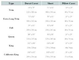 Full Queen Comforter Size Measurements Bed Duvet Cover Sizes