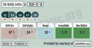 Pin On Sa Daily Lotto Numbers