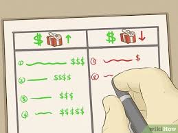 I do not care that what will you give to me on this occasion because the only thing i care about is your love behind the present. How To Decide What You Want For Your Birthday With Pictures