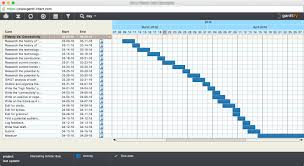 Sample Gantt Hart For Research Proposal How Why To Build