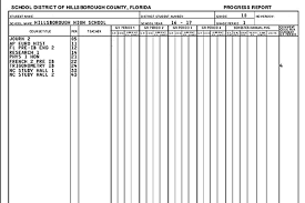 Find online report cards and get helpful results about online report cards. Quarter One Report Cards Are Online Hhs Today