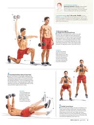 + viele nützliche informationen, insbesondere für fitnesstrainer (b . Pin By Jason Evans On Fitness Health Fitness Fitness Health