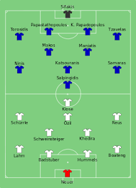 The 2012 uefa european football championship, commonly referred to as uefa euro 2012 or simply euro 2012, was the 14th european championship for men's national football teams organised by uefa. Chempionat Evropy Po Futbolu 2012 Plej Off Vikipediya