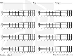 ukulele blank chord chart accomplice music