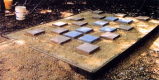 Maybe you would like to learn more about one of these? How To Prepare A Shed Foundation