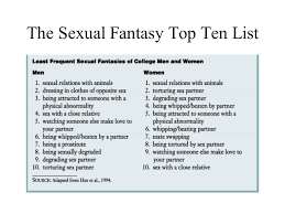 Trending newest best videos length. Top Sexual Fantasy For Woman Babes Freesic Eu