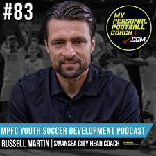 Soccer Player Development Podcast