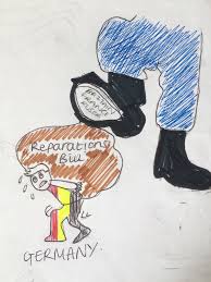 The resulting treaty of versailles was a compromise. Jonny Hemphill Ø¹ÙÙ ØªÙÙØªØ± I Love Those Political Cartoons About The Treaty Of Versailles Here S A Modern Take On Those Classic Pics Pupilswork Historyteacher Https T Co Sq9fuuaeba ØªÙÙØªØ±