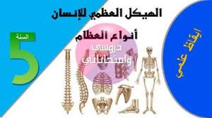 Pin By Ali Zahed On تعليم Education Blog Posts Blog Map