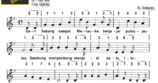 Tuliskan Notasi Angka Lagu Dari Sabang Sampai Merauke