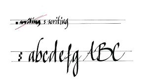 But in order for us to develop our own unique calligraphy alphabet, we first need to understand the different families and styles that are the staples and backbones of all letter alphabets. Calligraphy For Beginners Edding