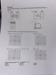 How can you test whether a relation is a function? Exercises State The Domain And Range Of Each Chegg Com