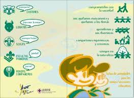 Los derechos humanos son los derechos de las personas. Carpeta De Fichas De Actividades By Scouts De Espana Issuu