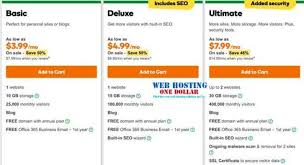 Godaddy 1 Wordpress Hosting Cheap One Dollar Wordpress Review Web Hosting Wordpress Web Hosting Wordpress Hosting