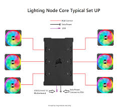 How To Connect Ql Fans With Supplied Lighting Node Core Corsair