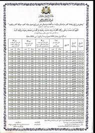 Waktu solat johor 2016 di parit raja, pasir gudang, johor bahru zohor asar maghrib isyak subuh isyak. Sh Jalan Johor Pontian Shellanda Petro Mart Waktu Maghrib Dan Imsak Bagi Seluruh Negeri Johor Selamatberpuasa Ramadan2021 Waktuberbuka Gengpontian Johor Johorbahru Pontian Kulai Batupahat Kluang Segamat Muar Ledang Tangkak Facebook