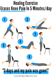 Pin On Feel Good Life Lifestyle And Fitness Blog