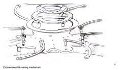 How It Works Fletcher Capstan Table Capstan Table Woodworking Ideas Table Weekend Woodworking Projects