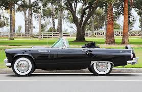 To get more details about thunderbird cars 2018 in the future, please subscribe to our website! Marilyn Monroe S Ford Thunderbird To Be Auctioned For First Time