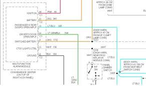 60 best of pontiac sunfire starter wiring diagram. 1997 Pontiac Sunfire Wiring Diagram Wiring Diagram Budge Started Budge Started Miceincampania It