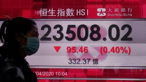 The first time it was calculated in the summer of 1884, to track how the american stock market is developing. Global Stocks And Us Futures Drop After Trump Issues Dire Warning Cnn