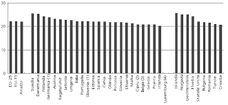 The head office is in nova south, 160 victoria street, london. Http Www Moyak Com Papers Convergence Economy Knowledge Competitive Pdf