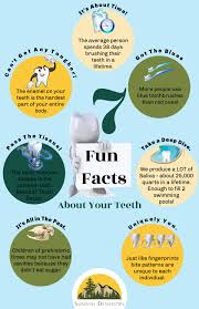 Jun 30, 2021 · the sources of the august trivia questions and answers are reliable and the facts are to the point, with short and brief notes, wherever necessary. 7 Fun Facts About Your Teeth Infographic Sunrise Dentistry