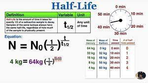 The half life period is the time required for a quantity to reduce to half its initial value. Half Life Ib Physics Youtube