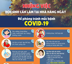 Học sinh hà nội được yêu cầu đeo khẩu trang chống dịch. Nhá»¯ng Viá»‡c Há»c Sinh Cáº§n Lam Táº¡i Nha Hang Ngay Ä'á»ƒ Phong Chá»'ng Dá»‹ch Covid 19 Phong Chá»'ng Dá»‹ch Bá»‡nh Do Virus Ncov Ubnd Quáº­n Cáº§u Giáº¥y