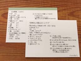 ノート 情報カードでレシピ管理 溜まりがちな料理メモを整理整頓する 文房具のシンプルな使い方 料理 レシピ 献立ノート レシピノート
